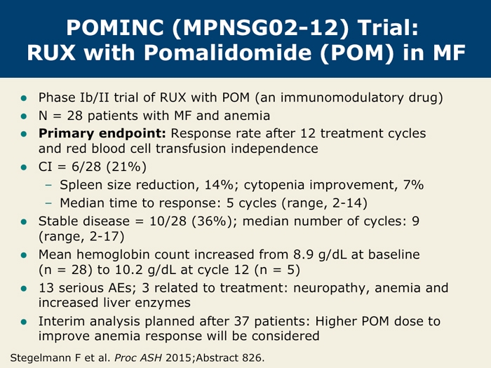 Activity And Safety Of Ruxolitinib Based Combination Therapies For