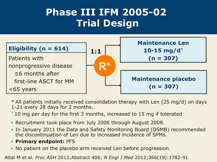 Follow-Up Of IFM 2005-02: Lenalidomide Maintenance After Stem Cell ...