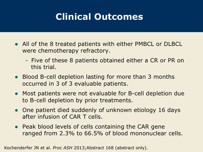 Treatment of Chemotherapy-Refractory DLBCL with Anti-CD19 CAR T Cells ...